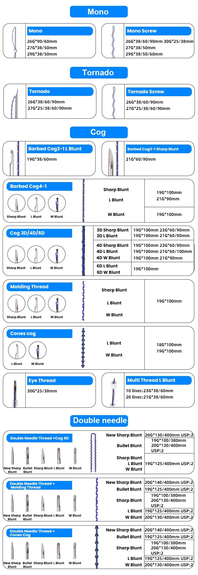 Korea Face Lifting Hilos Tensores Needle Molding Cog 3D 4D 6D Plla Pcl Eye Surgical Suture Mesh Pdo Thread Lift